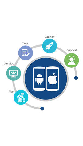website design b curve technology